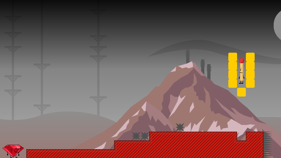 Level thumbnail