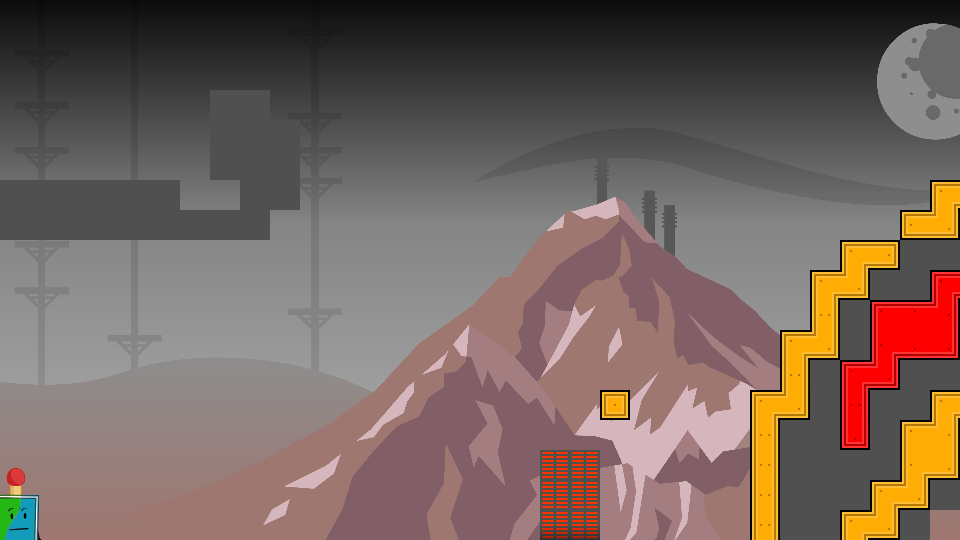 Level thumbnail