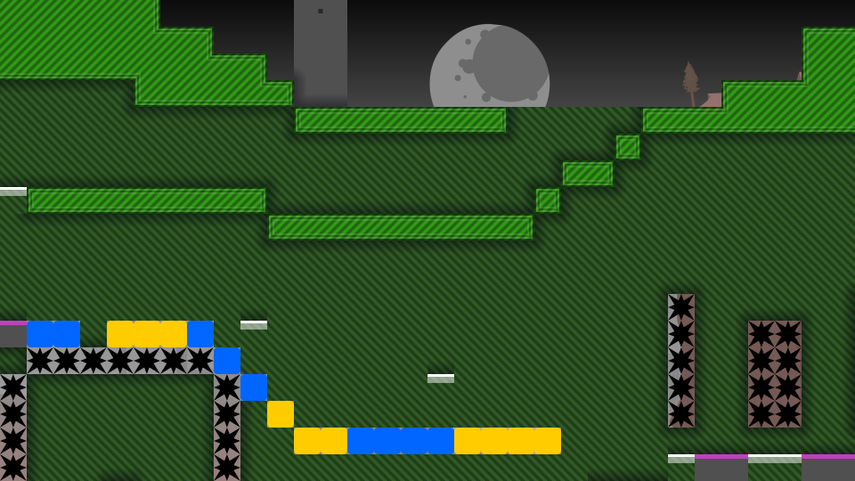 Placeholder Thumbnail