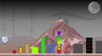 Level Thumbnail