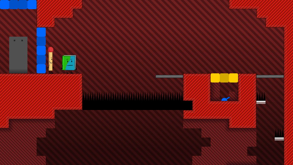 Level thumbnail