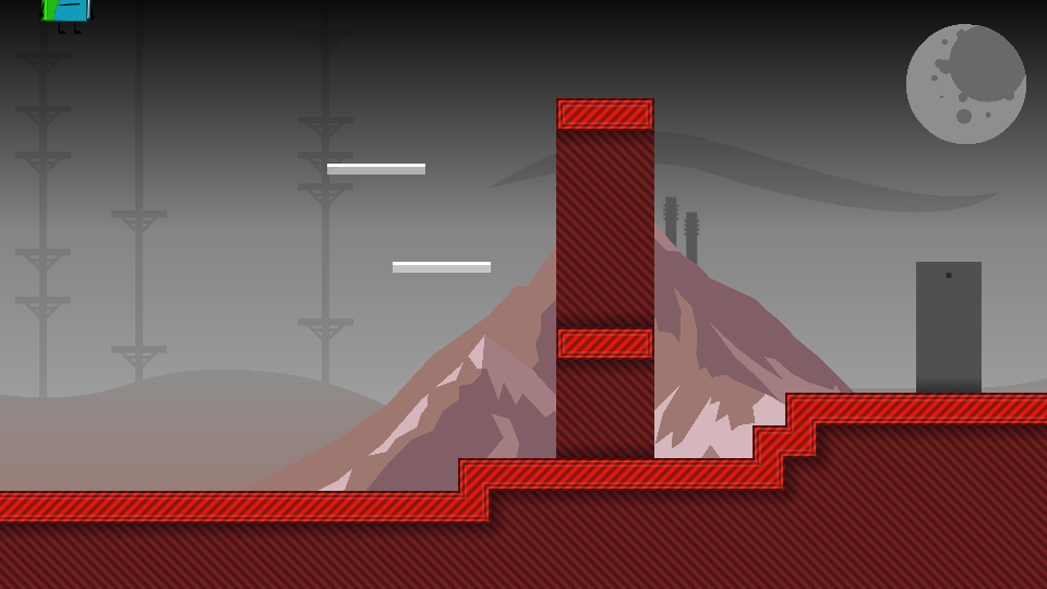 Level thumbnail