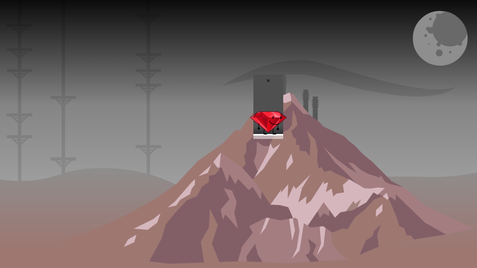 Placeholder Thumbnail