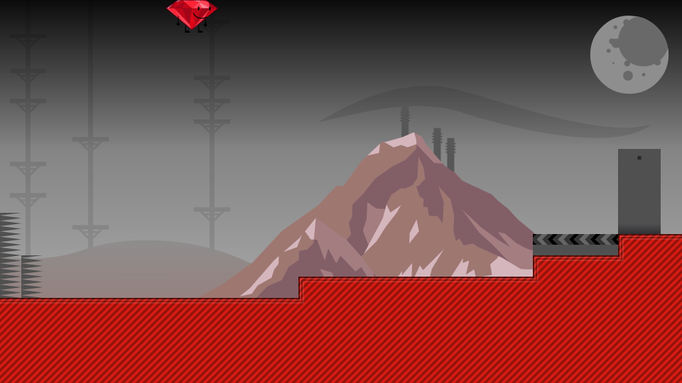 Placeholder Thumbnail