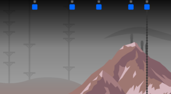 Level Thumbnail