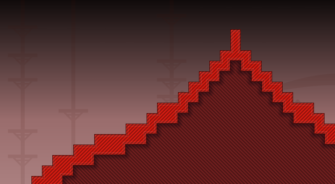 Level Thumbnail