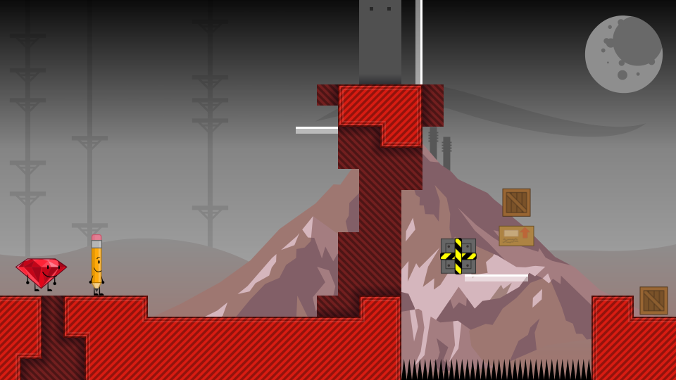 Placeholder Thumbnail