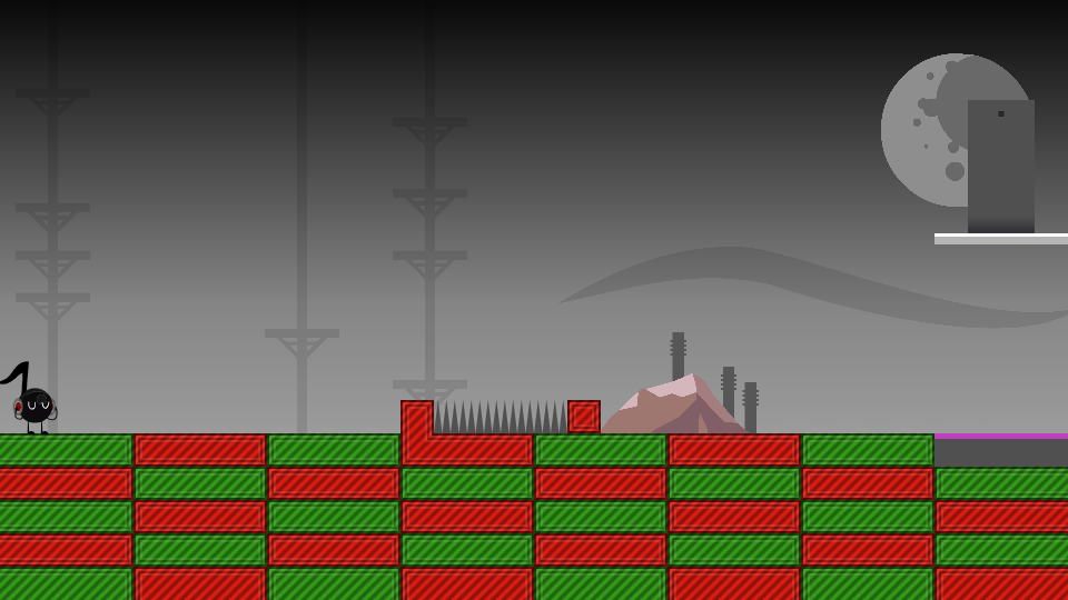 Level thumbnail