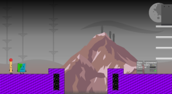 Level Thumbnail