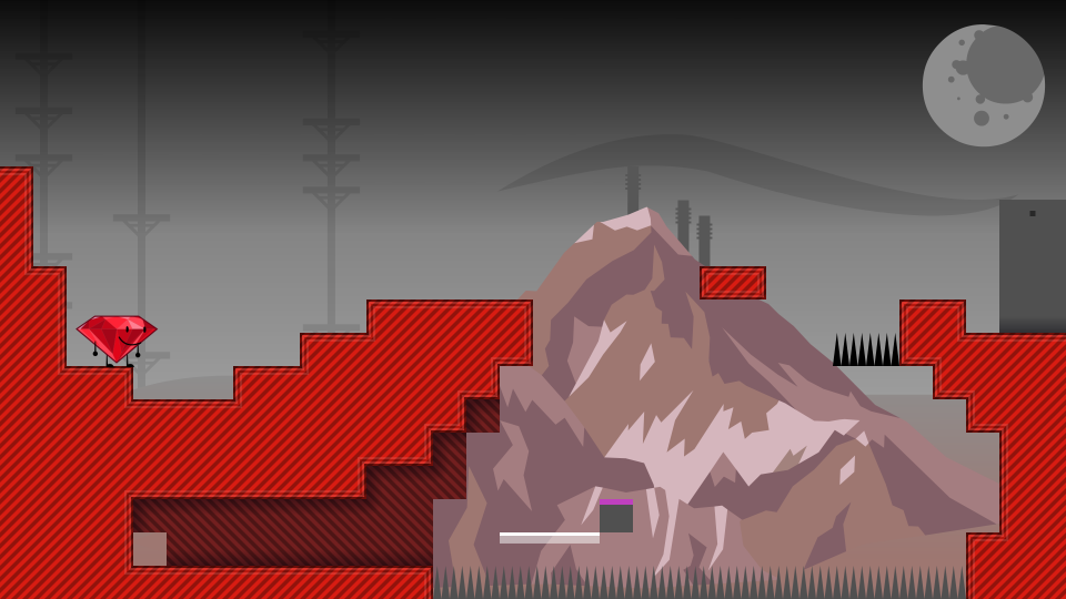 Placeholder Thumbnail