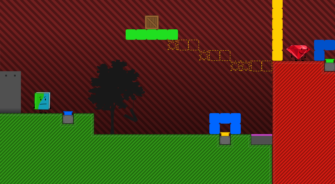 Level Thumbnail