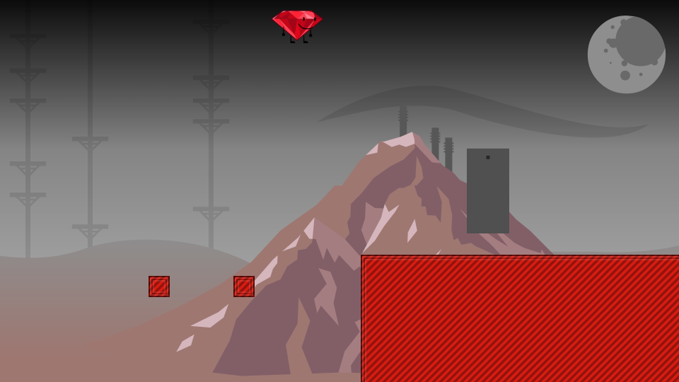 Placeholder Thumbnail