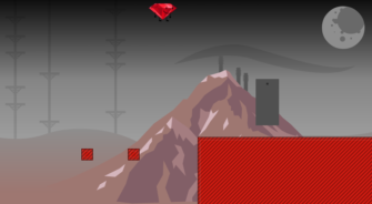 Level Thumbnail