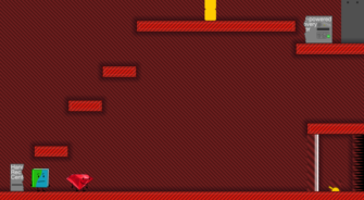 Level Thumbnail