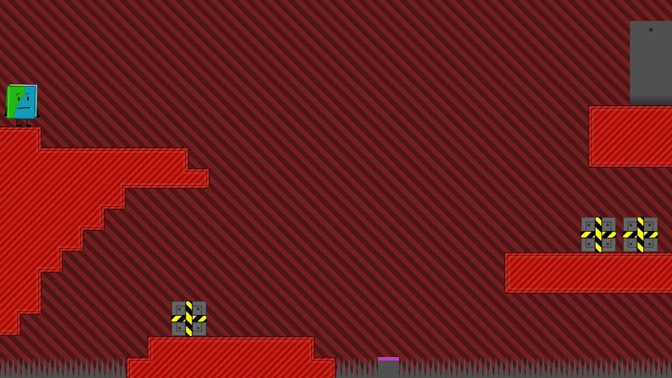 Level thumbnail
