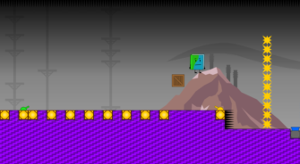 Level Thumbnail