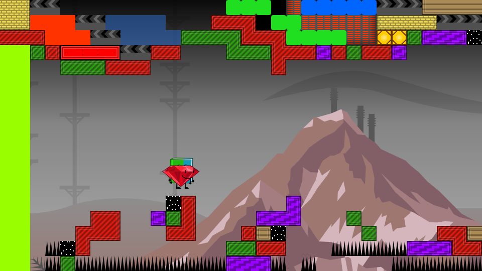 Placeholder Thumbnail