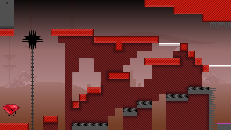 Level thumbnail
