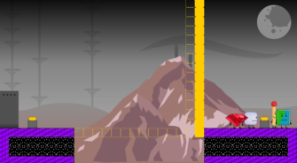 Level Thumbnail