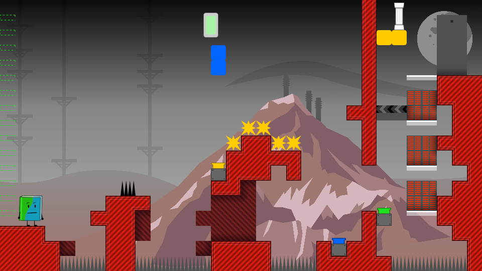 Level thumbnail