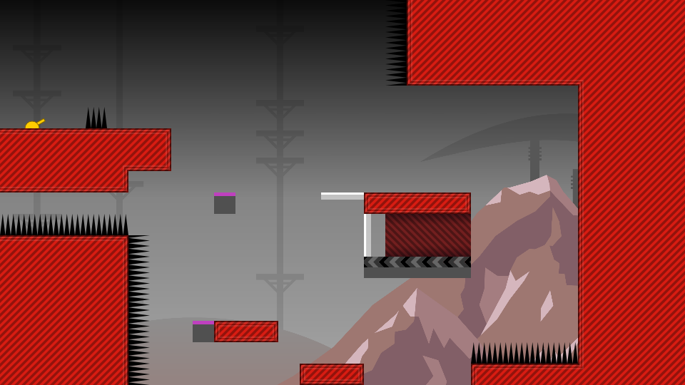 Level thumbnail