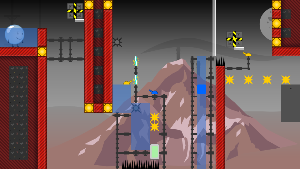 Placeholder Thumbnail