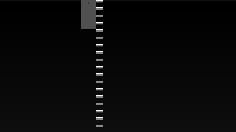 Level thumbnail