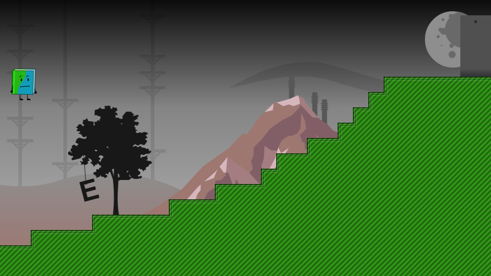 Placeholder Thumbnail