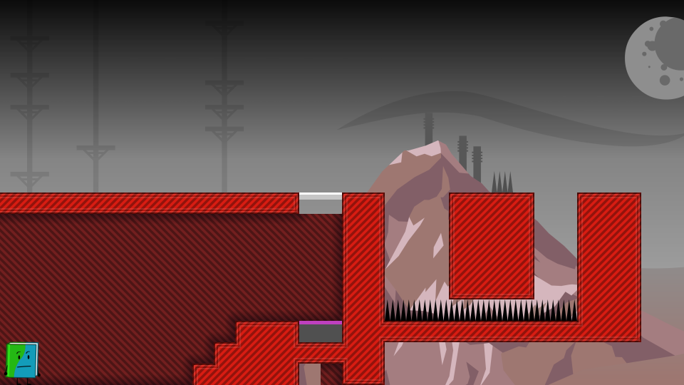 Placeholder Thumbnail