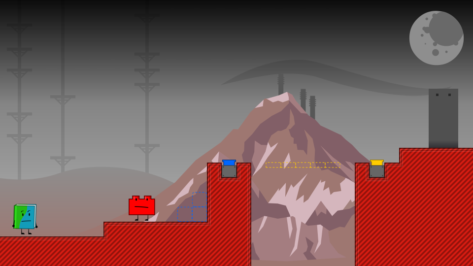 Placeholder Thumbnail