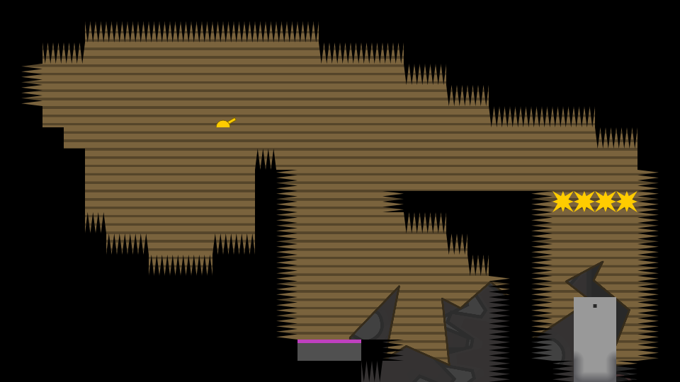 Level thumbnail
