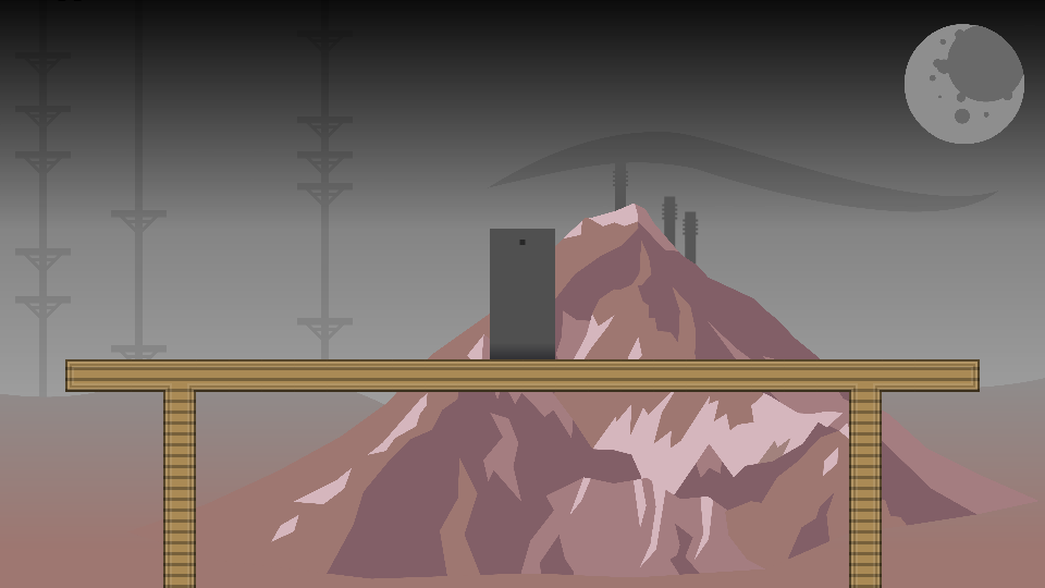 Level thumbnail