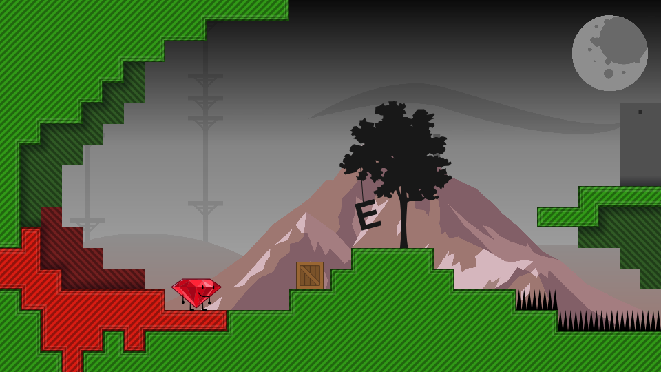 Level thumbnail