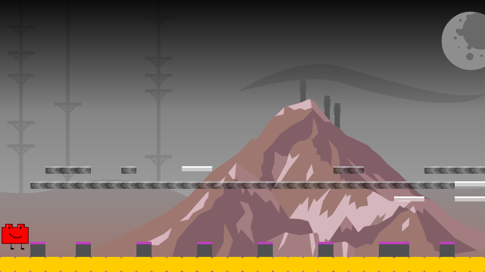 Placeholder Thumbnail