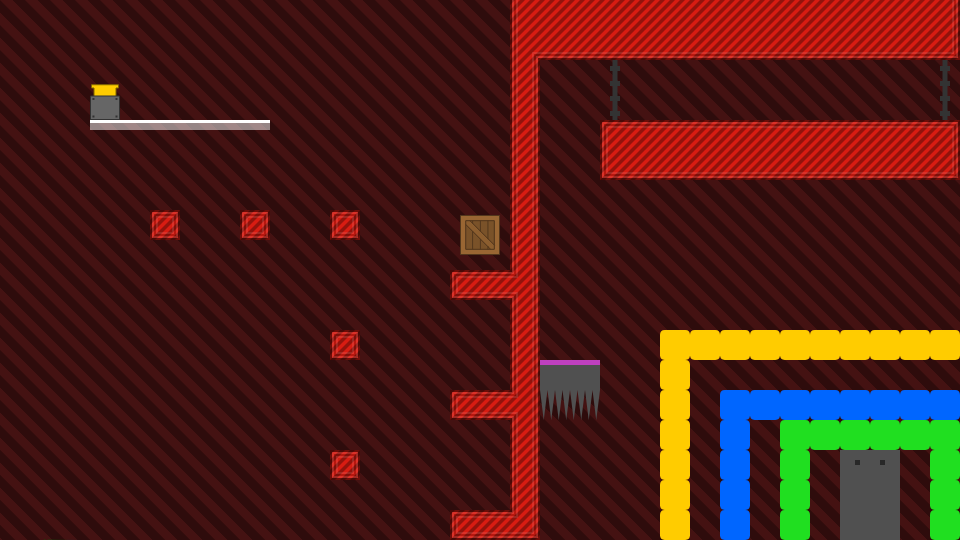 Level thumbnail