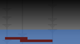Level Thumbnail