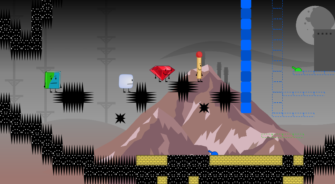 Level Thumbnail