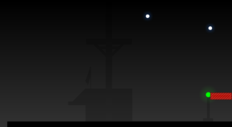 Level Thumbnail