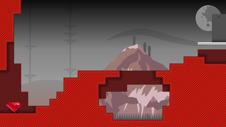 Level thumbnail