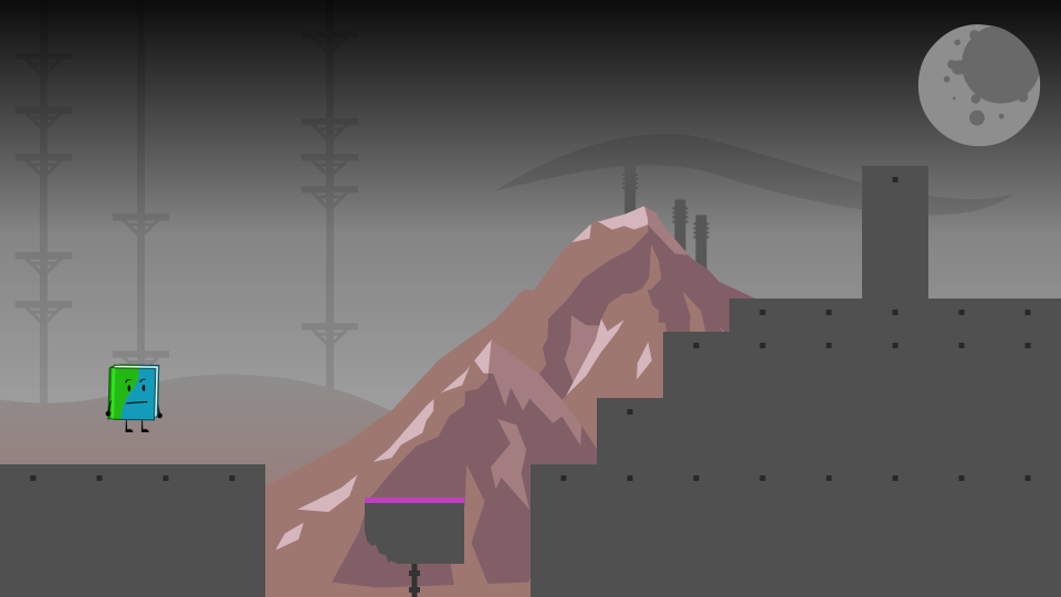 Placeholder Thumbnail