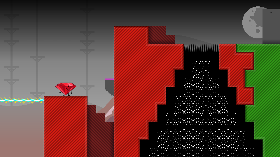Level thumbnail