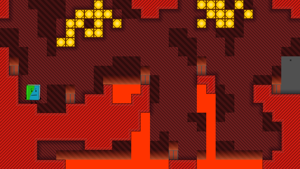 Level thumbnail