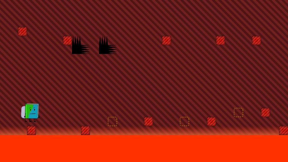 Level thumbnail