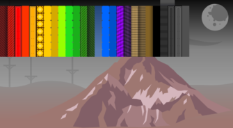 Level Thumbnail