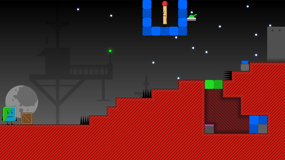 Placeholder Thumbnail