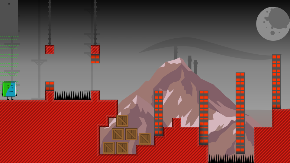 Placeholder Thumbnail