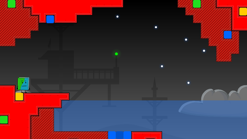 Level thumbnail
