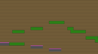 Level Thumbnail