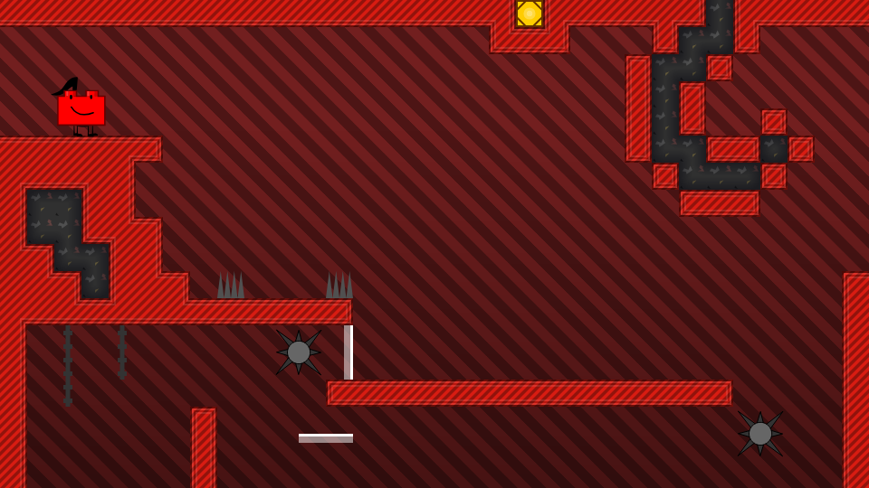 Level thumbnail