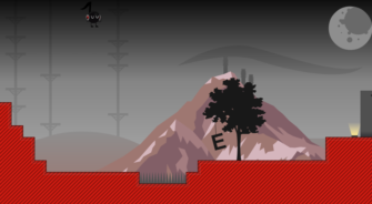 Level Thumbnail